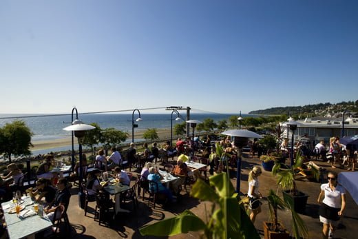 Top Patio Spots In Vancouver