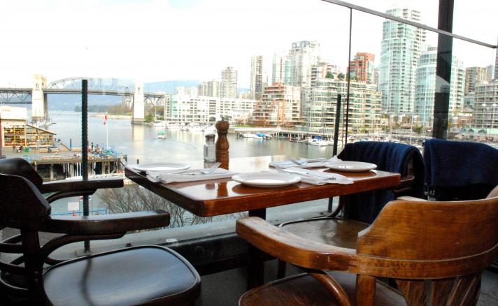 Best Places To Eat On Granville Island - Best Rooftop Patios in Vancouver