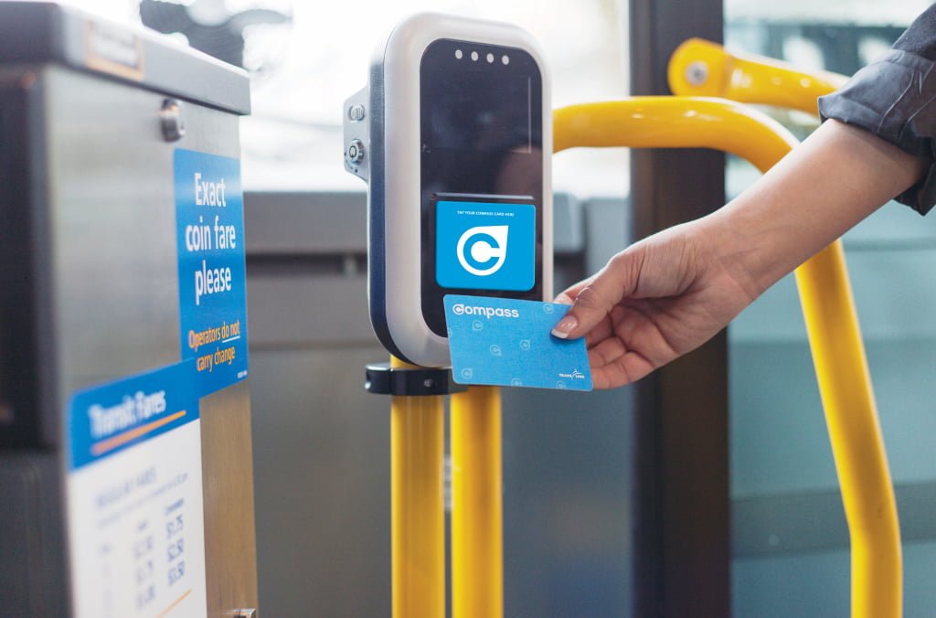 Has The Compass Card Lost Direction?