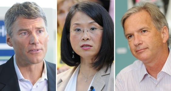 2014 Vancouver Mayoral Candidate Review