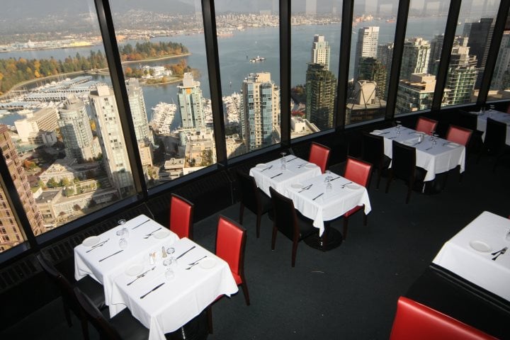 5 Romantic Restaurants in Vancouver