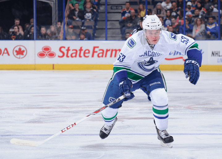 Meet Canucks Centre Bo Horvat At Burrard Acura March 13