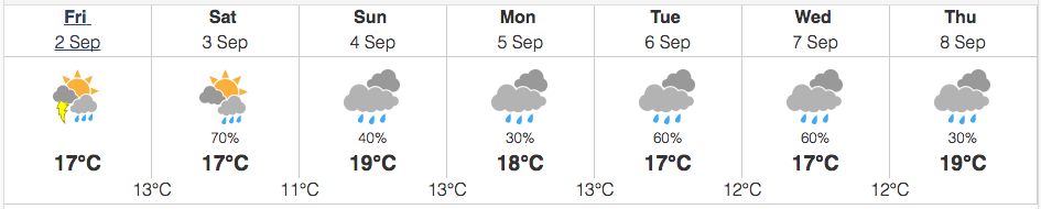 PHOTO: Environment Canada