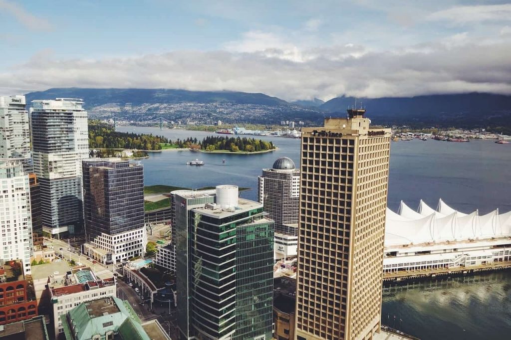 Most Liveable Cities