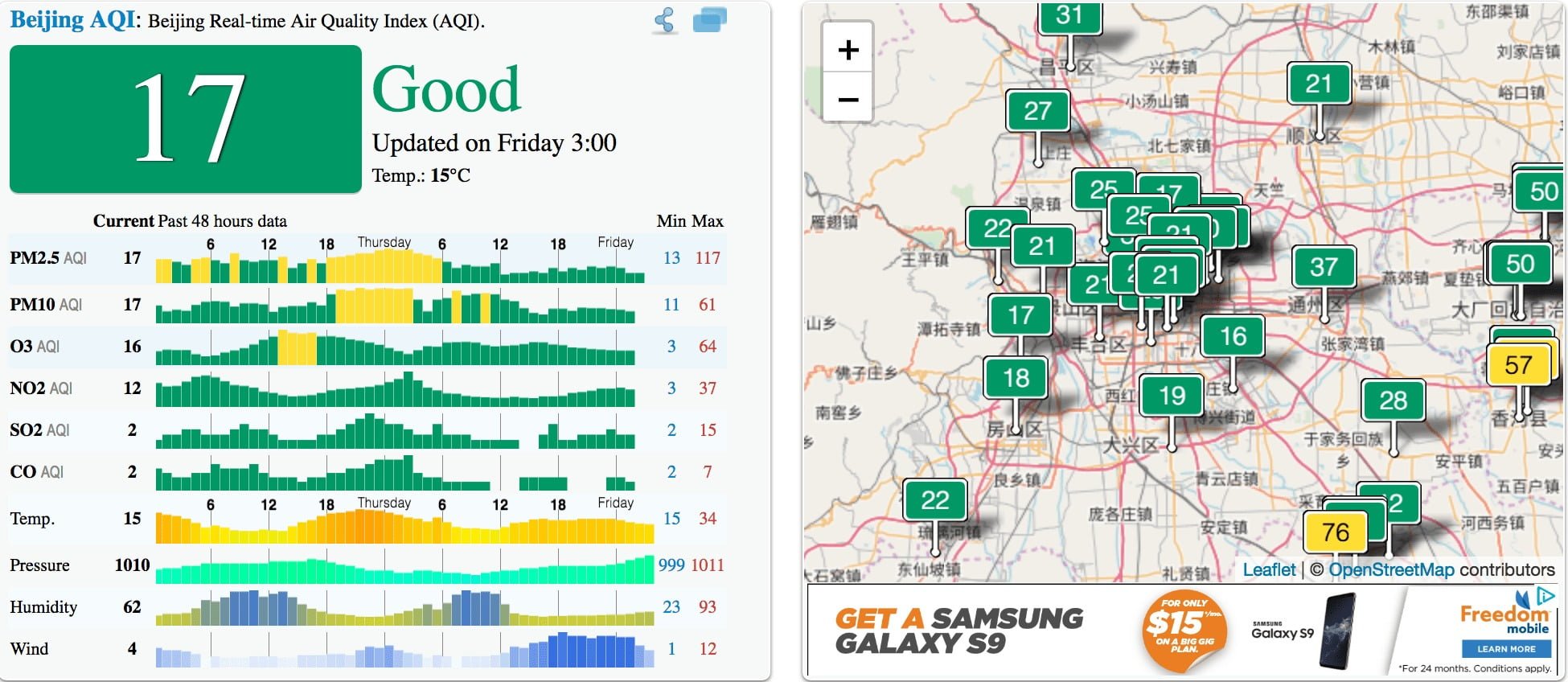 Air Quality