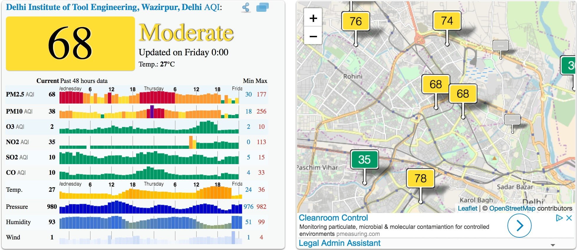 Air Quality 