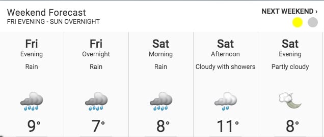 Vancouver-Rainy-Weather