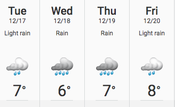 Dec 16 weather week