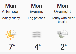 Monday-Friday weather forecast Metro Vancouver