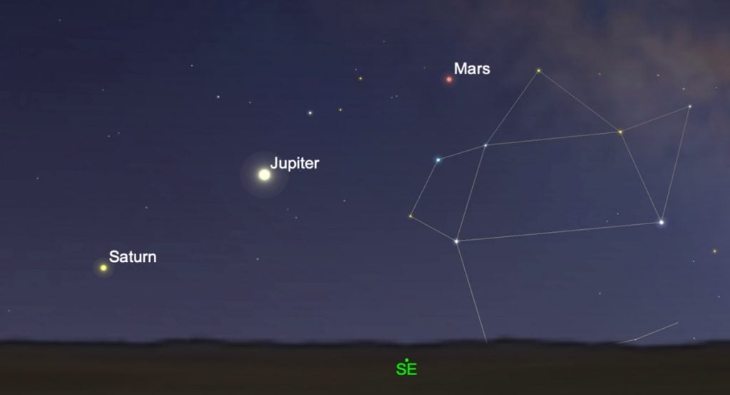 Mars Jupiter Saturn in the sky this March