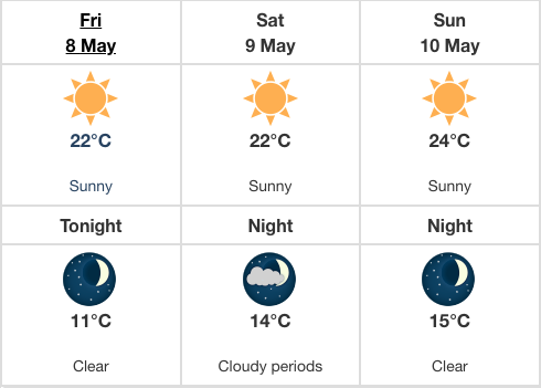 Vancouver weather May8-10