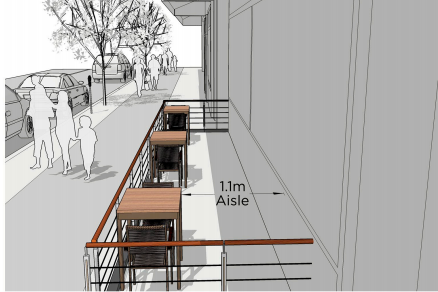Large patios