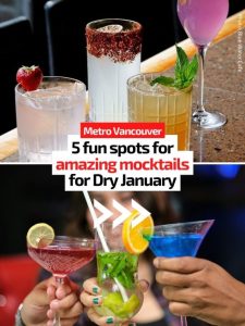 5 Fun Spots For Amazing Mocktails for Dry January