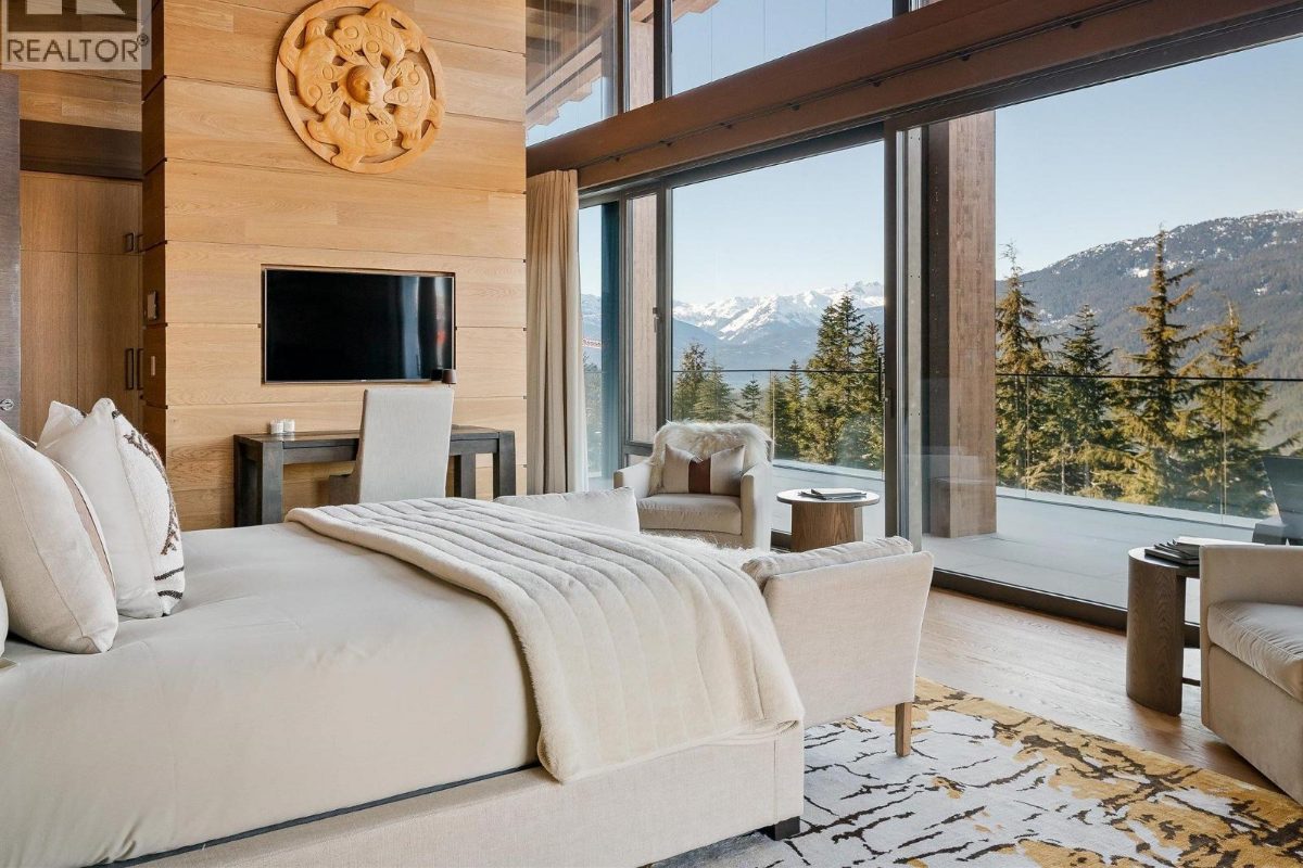 whistler property