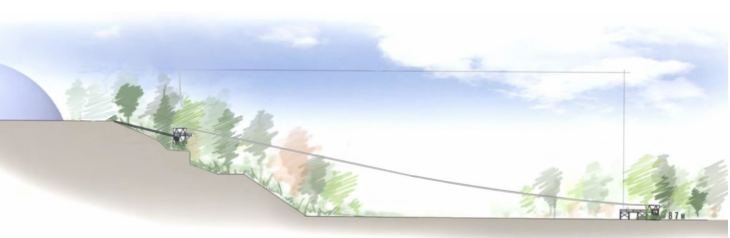 queen elizabeth park zipline