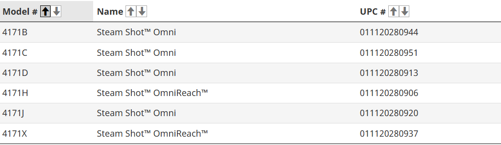 steam cleaner recall canada