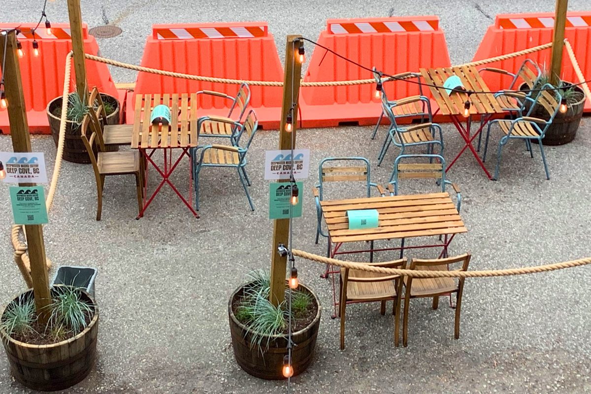 best surrey patios