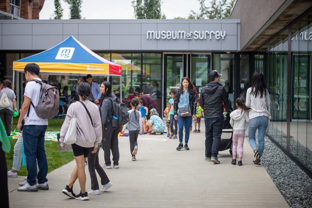 museum of surrey