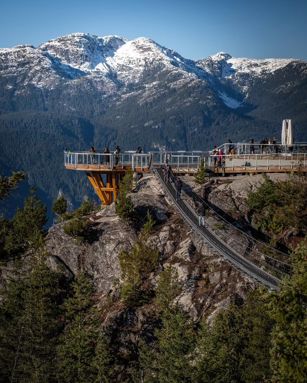 Sea To Sky Gondola