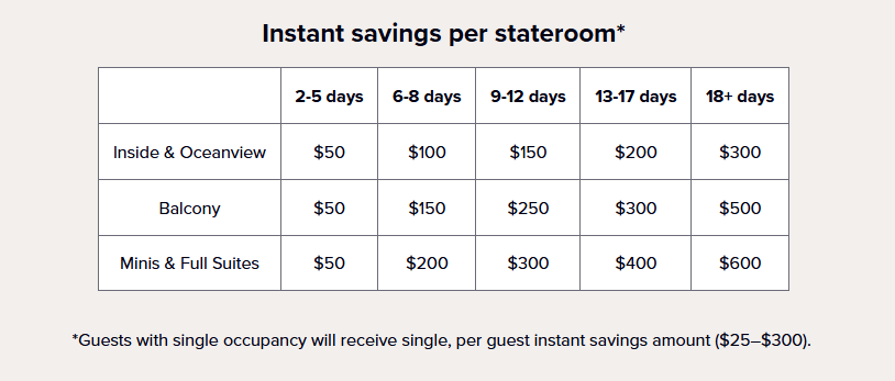 princess cruises deals