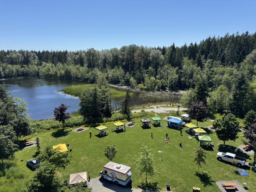 Green Timbers Day