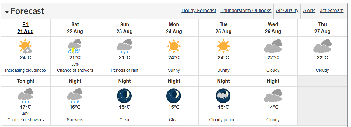 thunderstorms metro vancouver weekend