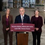 Eligible Canadians Could Get Up To $10,000 From This New Rebate